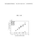 PEPTIDE SELECTIVELY BINDING TO GRAPHITIC MATERIALS AND VOLATILE ORGANIC     COMPOUNDS diagram and image