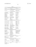 Targeted Therapeutic Lysosomal Enzyme Fusion Proteins and Uses Thereof diagram and image