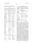 Targeted Therapeutic Lysosomal Enzyme Fusion Proteins and Uses Thereof diagram and image