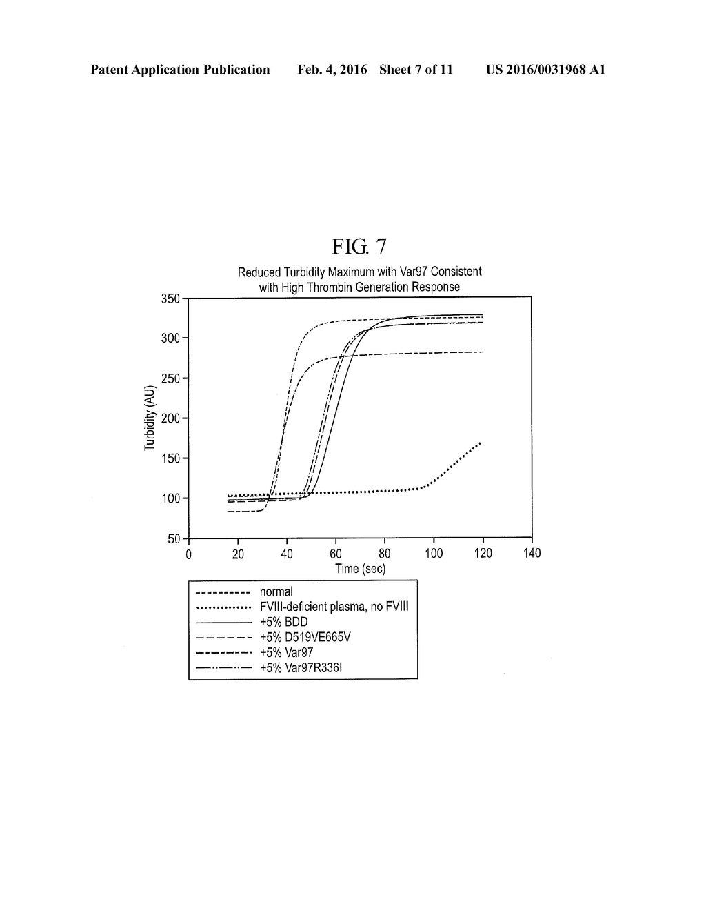 VARIANT FACTOR VIII POLYPEPTIDES AND METHODS OF THEIR PRODUCTION AND USE - diagram, schematic, and image 08