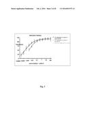 Compositions and Methods for Antibodies Targeting Complement Protein C5 diagram and image