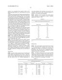 Compositions and Methods for Antibodies Targeting Complement Protein C5 diagram and image