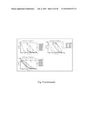 Compositions and Methods for Antibodies Targeting Complement Protein C5 diagram and image