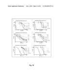 Compositions and Methods for Antibodies Targeting Complement Protein C5 diagram and image