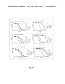 Compositions and Methods for Antibodies Targeting Complement Protein C5 diagram and image