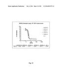 Compositions and Methods for Antibodies Targeting Complement Protein C5 diagram and image