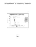 Compositions and Methods for Antibodies Targeting Complement Protein C5 diagram and image