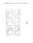 Compositions and Methods for Antibodies Targeting Complement Protein C5 diagram and image