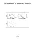 Compositions and Methods for Antibodies Targeting Complement Protein C5 diagram and image