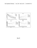 Compositions and Methods for Antibodies Targeting Complement Protein C5 diagram and image