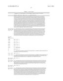 Compositions and Methods for Antibodies Targeting Complement Protein C5 diagram and image