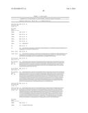 Compositions and Methods for Antibodies Targeting Complement Protein C5 diagram and image