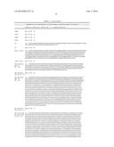 Compositions and Methods for Antibodies Targeting Complement Protein C5 diagram and image