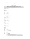 Compositions and Methods for Antibodies Targeting Complement Protein C5 diagram and image