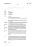 Compositions and Methods for Antibodies Targeting Complement Protein C5 diagram and image