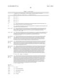 Compositions and Methods for Antibodies Targeting Complement Protein C5 diagram and image