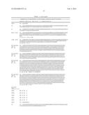 Compositions and Methods for Antibodies Targeting Complement Protein C5 diagram and image