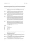 Compositions and Methods for Antibodies Targeting Complement Protein C5 diagram and image