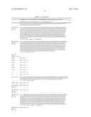 Compositions and Methods for Antibodies Targeting Complement Protein C5 diagram and image