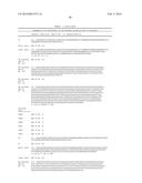 Compositions and Methods for Antibodies Targeting Complement Protein C5 diagram and image