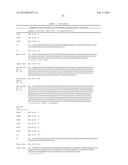 Compositions and Methods for Antibodies Targeting Complement Protein C5 diagram and image