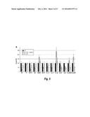 METHODS FOR TREATING OSTEOGENESIS IMPERFECTA diagram and image