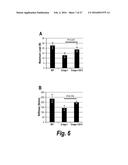 METHODS FOR TREATING OSTEOGENESIS IMPERFECTA diagram and image