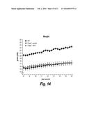 METHODS FOR TREATING OSTEOGENESIS IMPERFECTA diagram and image