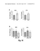 METHODS FOR TREATING OSTEOGENESIS IMPERFECTA diagram and image