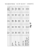 METHODS FOR TREATING OSTEOGENESIS IMPERFECTA diagram and image