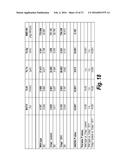 METHODS FOR TREATING OSTEOGENESIS IMPERFECTA diagram and image