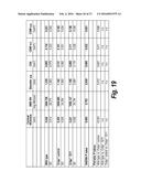 METHODS FOR TREATING OSTEOGENESIS IMPERFECTA diagram and image