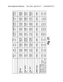 METHODS FOR TREATING OSTEOGENESIS IMPERFECTA diagram and image