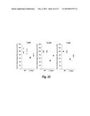 METHODS FOR TREATING OSTEOGENESIS IMPERFECTA diagram and image