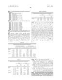 CHARGE-ENGINEERED ANTIBODIES OR COMPOSITIONS OF PENETRATION-ENHANCED     TARGETING PROTEINS AND METHODS OF USE diagram and image