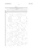 CHARGE-ENGINEERED ANTIBODIES OR COMPOSITIONS OF PENETRATION-ENHANCED     TARGETING PROTEINS AND METHODS OF USE diagram and image