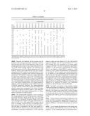 CHARGE-ENGINEERED ANTIBODIES OR COMPOSITIONS OF PENETRATION-ENHANCED     TARGETING PROTEINS AND METHODS OF USE diagram and image