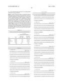 CHARGE-ENGINEERED ANTIBODIES OR COMPOSITIONS OF PENETRATION-ENHANCED     TARGETING PROTEINS AND METHODS OF USE diagram and image