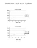 CHARGE-ENGINEERED ANTIBODIES OR COMPOSITIONS OF PENETRATION-ENHANCED     TARGETING PROTEINS AND METHODS OF USE diagram and image