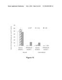 CHARGE-ENGINEERED ANTIBODIES OR COMPOSITIONS OF PENETRATION-ENHANCED     TARGETING PROTEINS AND METHODS OF USE diagram and image