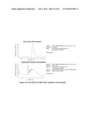 CHARGE-ENGINEERED ANTIBODIES OR COMPOSITIONS OF PENETRATION-ENHANCED     TARGETING PROTEINS AND METHODS OF USE diagram and image