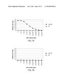 MULTIVARIABLE ANTIGENS COMPLEXED WITH TARGETING HUMANIZED MONOCLONAL     ANTIBODY diagram and image