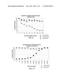 MULTIVARIABLE ANTIGENS COMPLEXED WITH TARGETING HUMANIZED MONOCLONAL     ANTIBODY diagram and image