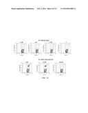 MULTIVARIABLE ANTIGENS COMPLEXED WITH TARGETING HUMANIZED MONOCLONAL     ANTIBODY diagram and image