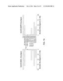 MULTIVARIABLE ANTIGENS COMPLEXED WITH TARGETING HUMANIZED MONOCLONAL     ANTIBODY diagram and image