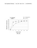 MULTIVARIABLE ANTIGENS COMPLEXED WITH TARGETING HUMANIZED MONOCLONAL     ANTIBODY diagram and image