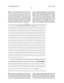 MULTIVARIABLE ANTIGENS COMPLEXED WITH TARGETING HUMANIZED MONOCLONAL     ANTIBODY diagram and image