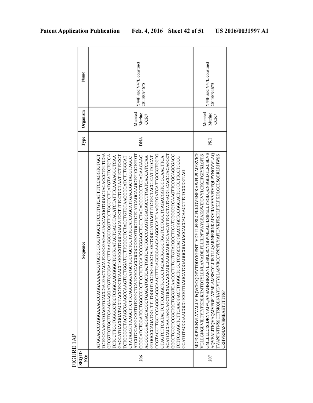 METHODS AND COMPOSITIONS RELATING TO ANTI-CCR7 ANTIGEN BINDING PROTEINS - diagram, schematic, and image 43