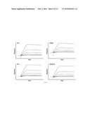 HER3 SPECIFIC MONOCLONAL ANTIBODIES FOR DIAGNOSTIC AND THERAPEUTIC USE diagram and image