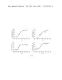 HER3 SPECIFIC MONOCLONAL ANTIBODIES FOR DIAGNOSTIC AND THERAPEUTIC USE diagram and image